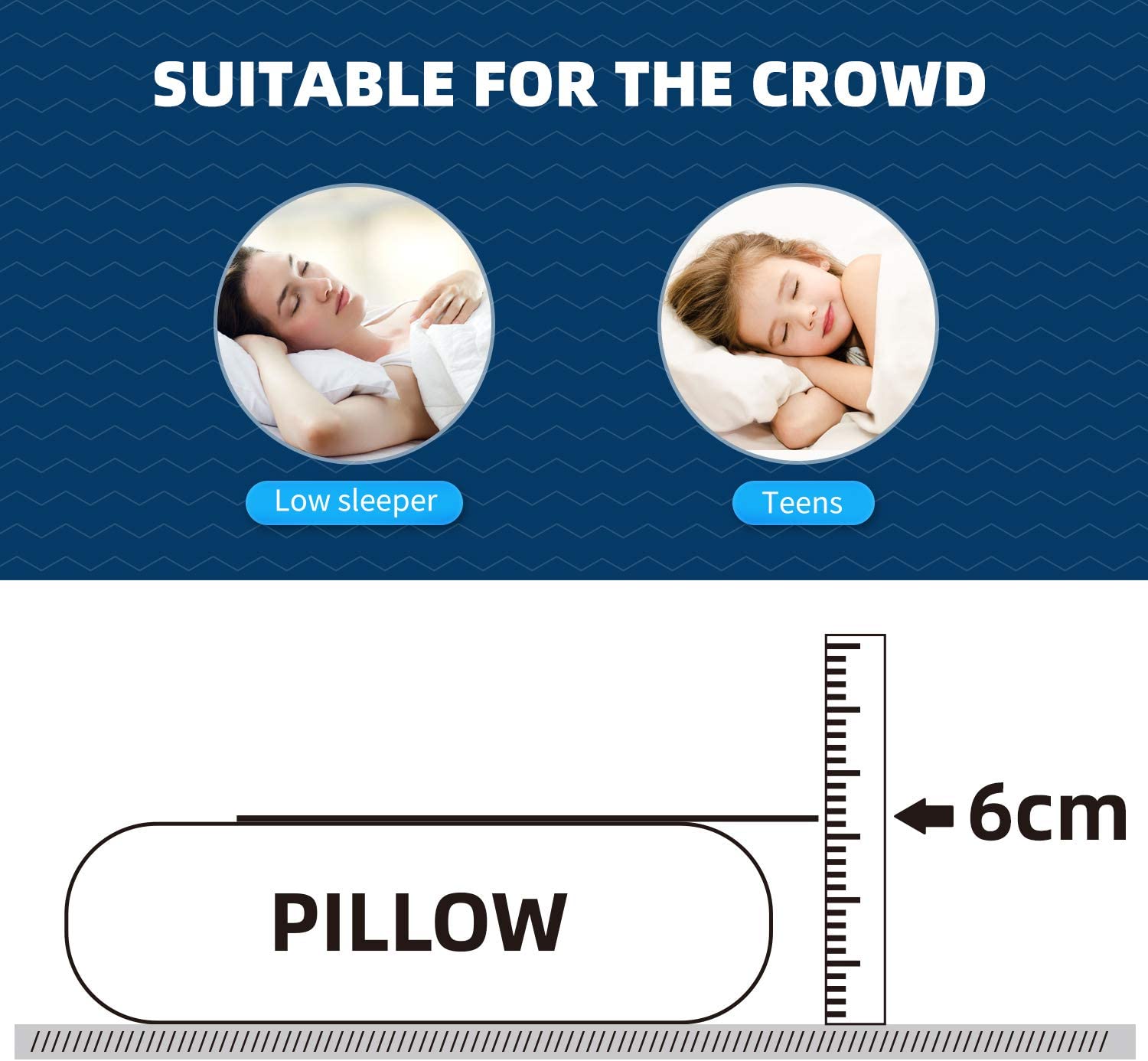 NOFFA Low Profile Memory Foam Pillow - Thin & Firm for Stomach Sleeping & Kids - Medium Support - 60x40x6cm 2