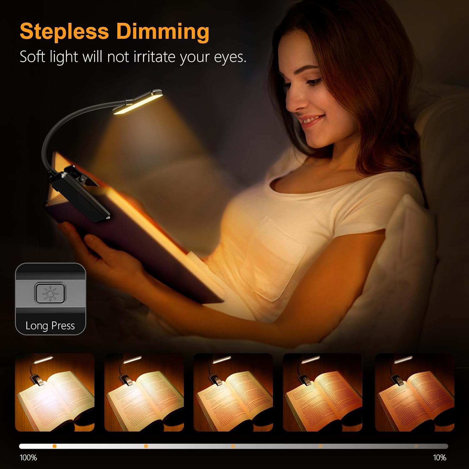 Gritin 19 LED Book Light, Reading Light Book Lamp for Reading at Night with Memory Function, 3 Eye-Protecting Modes -Stepless Dimming, Long Battery Life, 360° Flexible Book Light for Bed,Tablet [Energy Class A+++] 1
