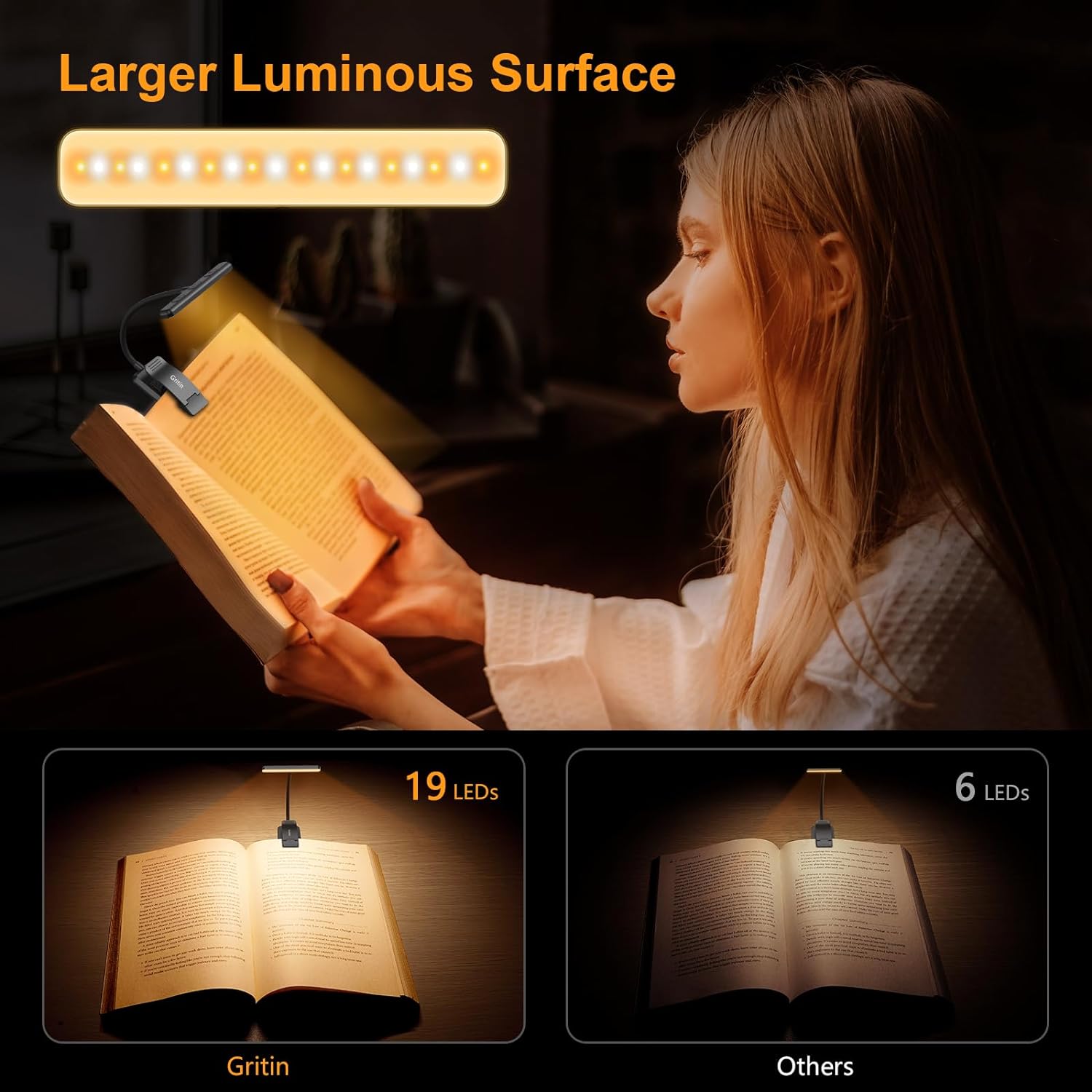 Gritin 19 LED Book Light, Reading Light Book Lamp for Reading at Night with Memory Function, 3 Eye-Protecting Modes -Stepless Dimming, Long Battery Life, 360° Flexible Book Light for Bed,Tablet [Energy Class A+++] 5